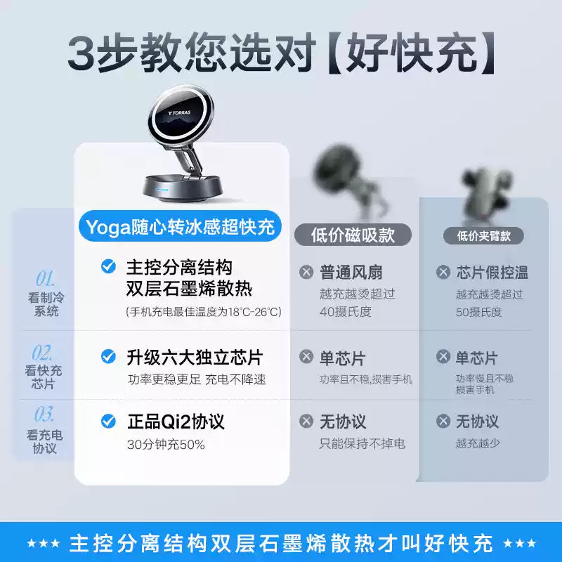 2024 Magnetic Wireless Car Charger – Fast Charging Phone Holder for Navigation