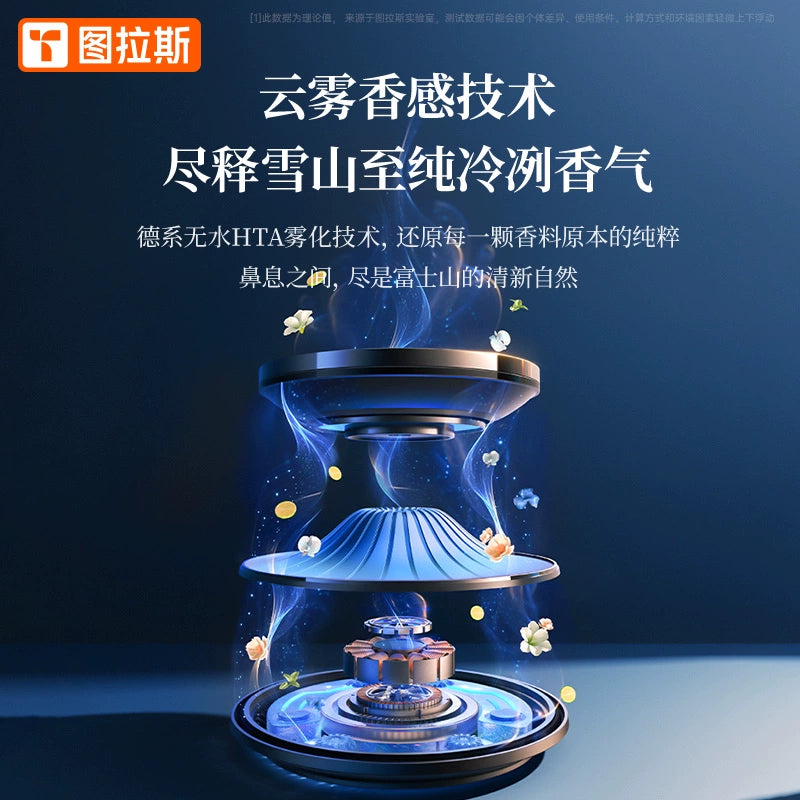 Torras Aesthetic Car Aromatherapy – Perfume & Decorative Mist Diffuser